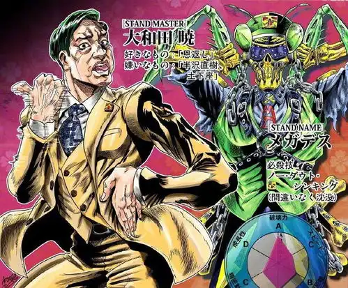  果然万物都可jo,jojo官方监督看完日剧,绘制特色替身面板
