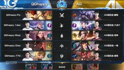  qg一生之敌竟是云中君ag队员看到数据面板表情亮了
