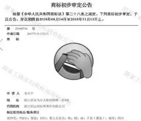  捂脸表情抢注商标它的原形你绝对想不到