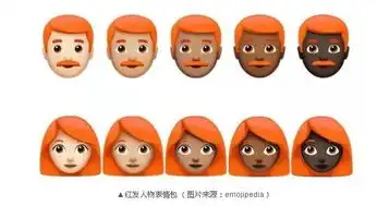 微博将撤除抽烟表情包是否有点小题大做