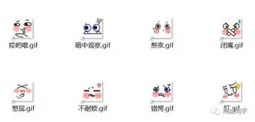  嗷大喵汪蛋小纯洁爪子搞怪qq小表情分享部分已绝版
