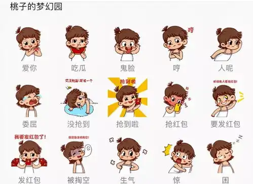  原创表情包桃子的梦幻园微信上线