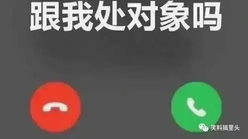 搞笑qq聊天表情沙雕