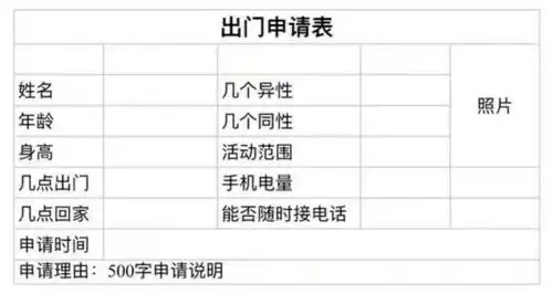 抖音热门表情包恋爱关系申请表抖音最火