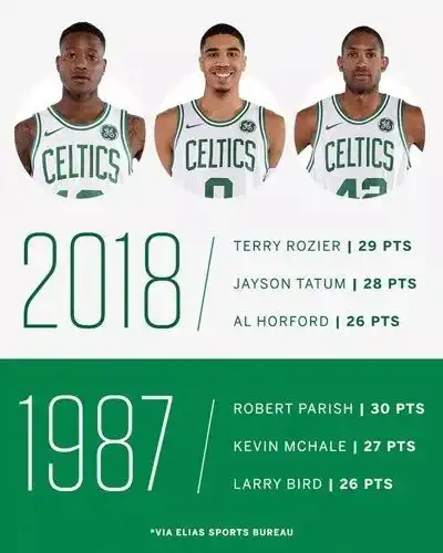  张进nba双人大战先盈为敬,6天4全中获利丰厚明天龙骑大战怎么看