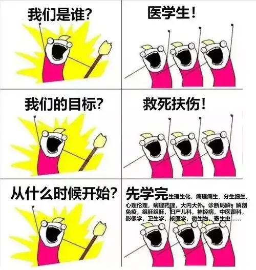  听说学医的孩子必须有这一套表情包过年保命
