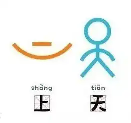  当甲骨文变成表情包,你绝对没见过