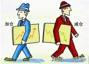  节前资金分流严重抛弃次新泡沫拥抱蓝筹梦想