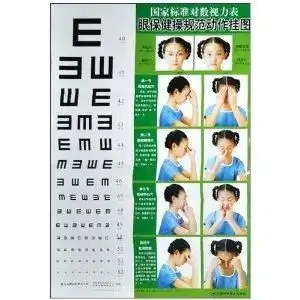 国家标准对数视力表眼保健操规范动作挂图